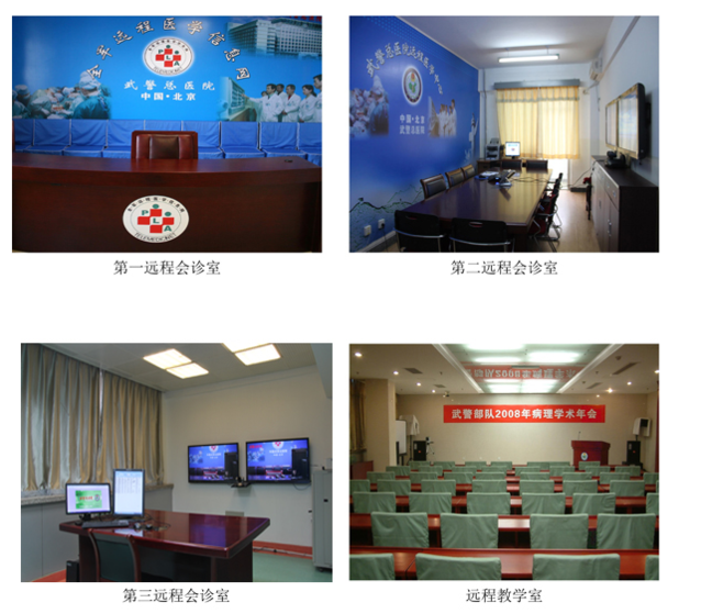 Summery  of Telemedicine Service in China